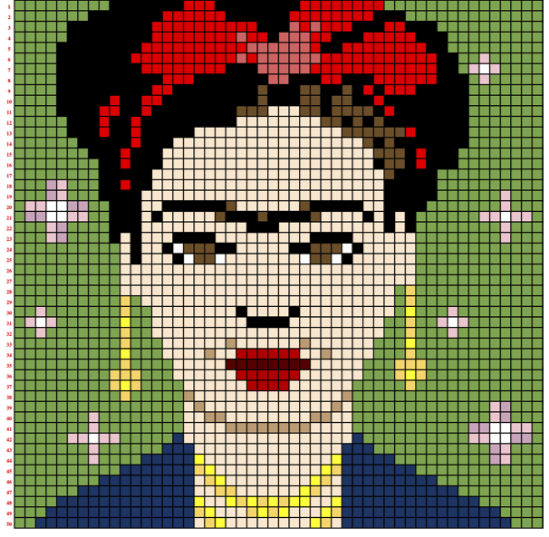 frida kalo