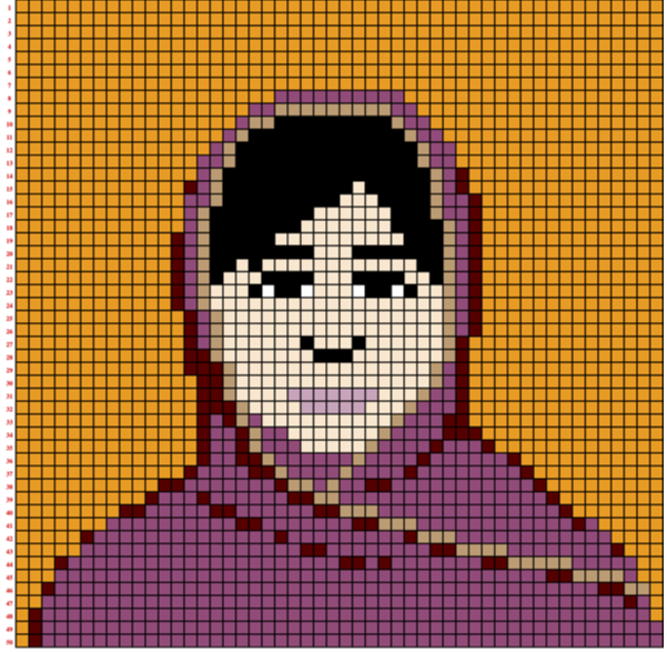 malala